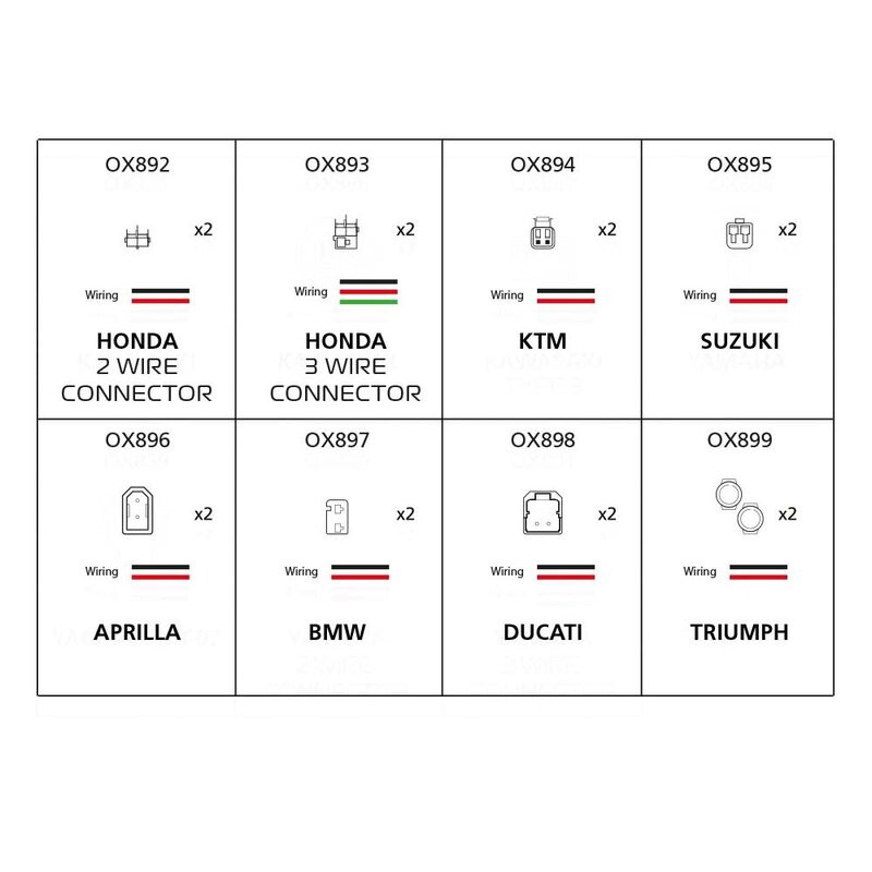 Cable pour clignotants OXFORD - Aprilia