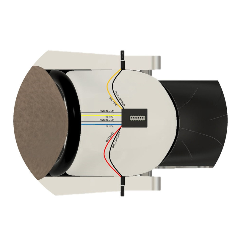 Résistance HIGHSIDER CAN-BUS CBW1