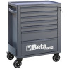 Servante mobile d'atelier BETA RSC24/7 7 tiroirs