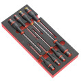 Module FACOM 8 tournevis plats + cruciformes Protwist®