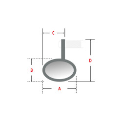 Rétroviseur d'embout de guidon HIGHSIDER pro Conero avec clignotant LED - noir - l'unité