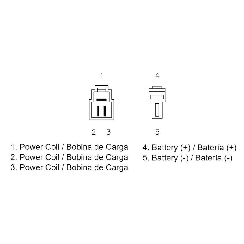 Régulateur TECNIUM by DZE