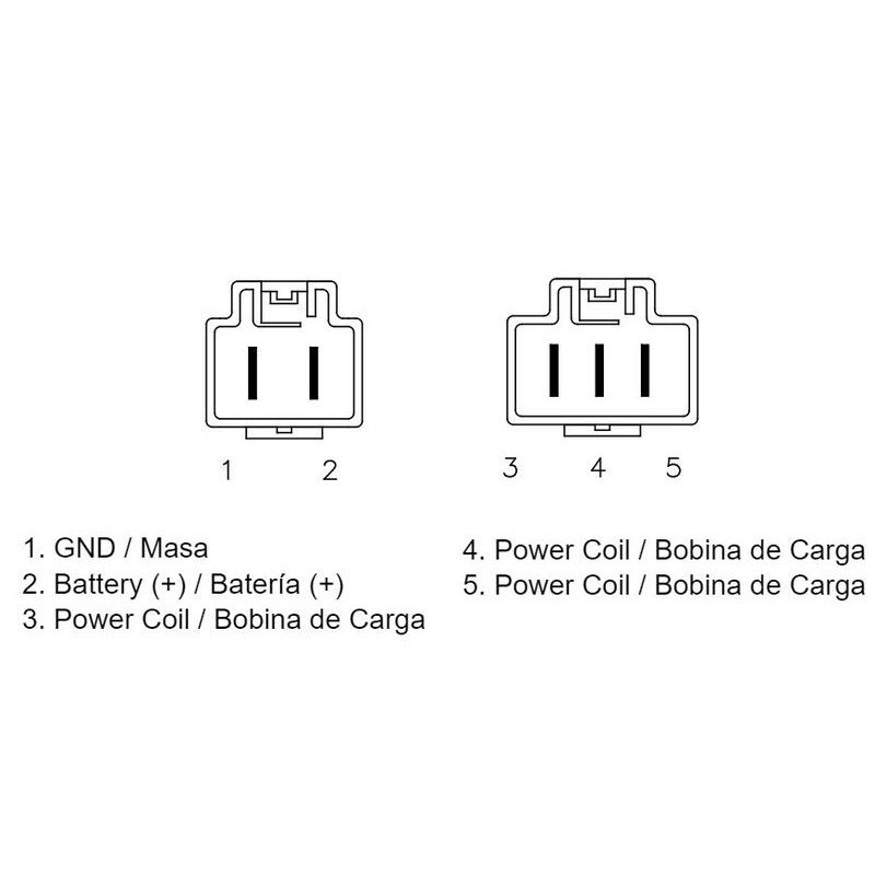 Régulateur TECNIUM by DZE