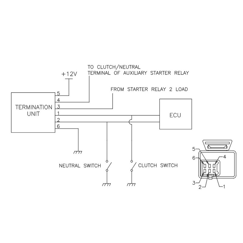 DZE Termination Unit