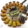Stator  Honda 650 cb fa 2015