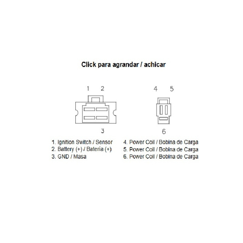 Régulateur TECNIUM by DZE
