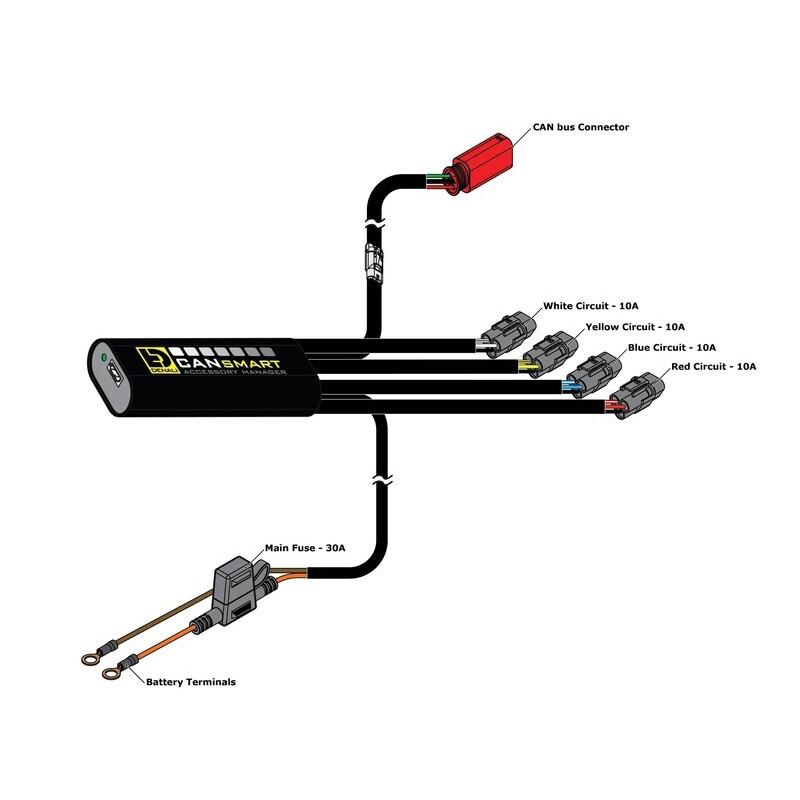 DENALI Cansmart Kit DL9 Clear Lens