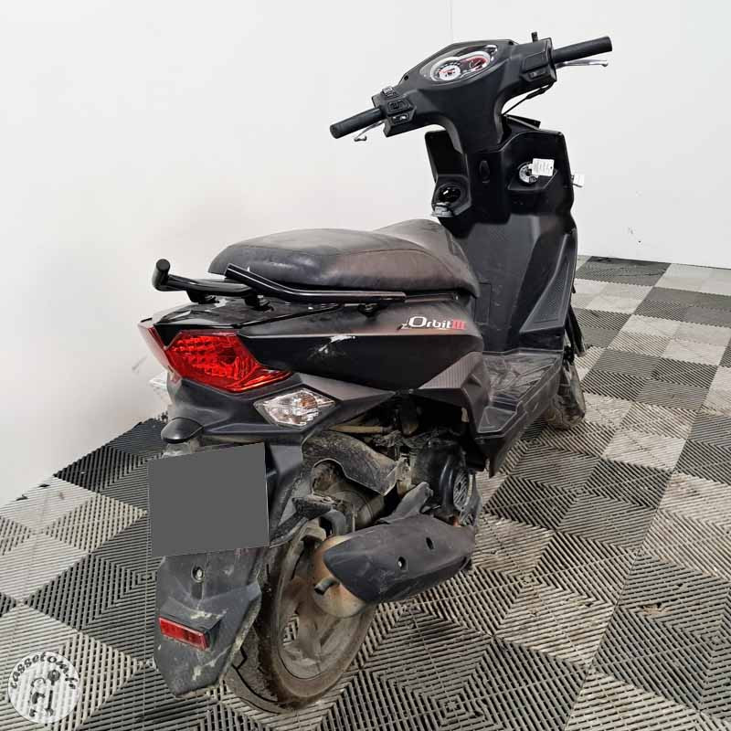 Sym orbit II 50 de 2023