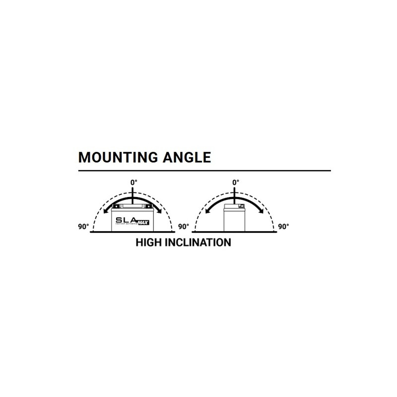 Batterie BS BATTERY SLA Max sans entretien activée usine - BGZ20HL