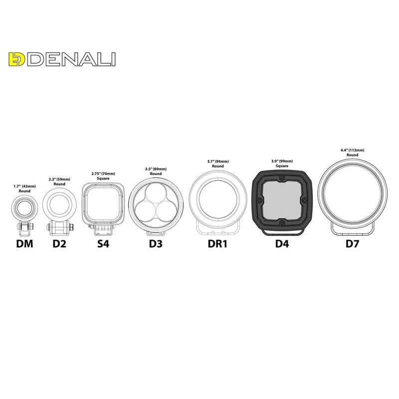 Kit d'éclairages universel DENALI DL4 DialDim™