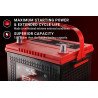 Batterie BS BATTERY SLA Max sans entretien activée usine - GR26-620